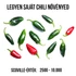 Kép 3/3 - Jalapeno chili paprika növény nevelő szett, Jalapeno chili paprika növény nevelő szett